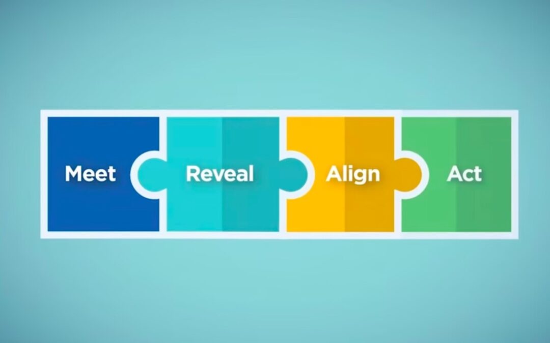 It’s Mid-January — and How You Start Still Matters