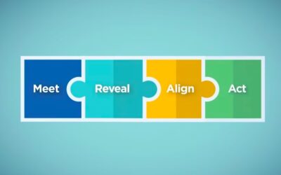 It’s Mid-January — and How You Start Still Matters